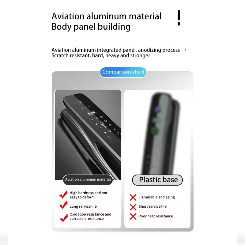 HX5 Smart Door Lock 3D Face Re - Home Security Camera 评论和价格