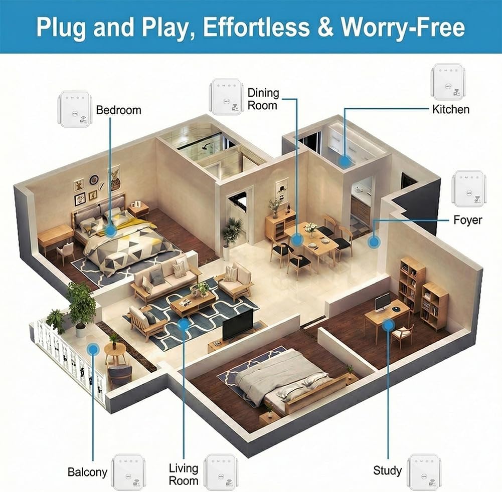 2026 New WiFi Repeater 300Mbps - Home Security News 评论和价格