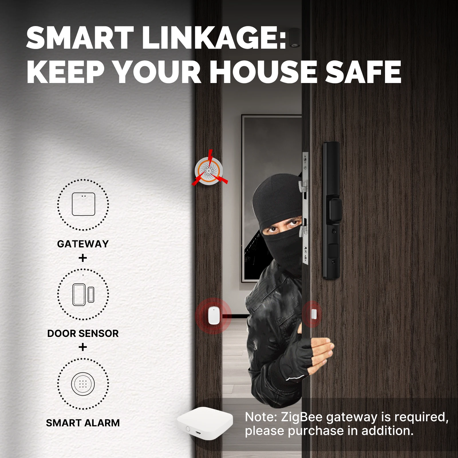 MOES Tuya Smart ZigBee Window/ - Home Security Deals 评论和价格