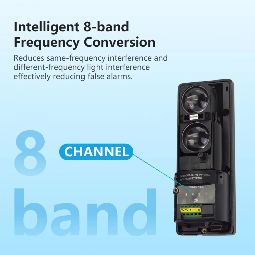 Meian Dual-beam Infrared Senso - Home Security Beams 评论和价格