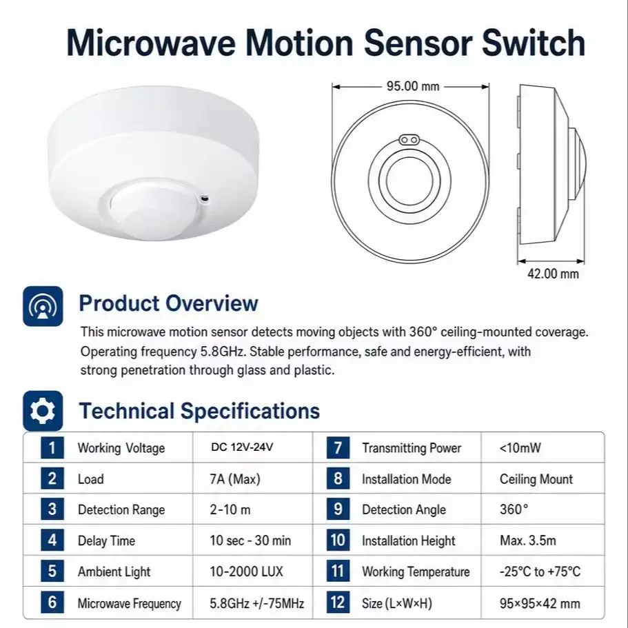 Ceiling Mounted DC12V-24V Micr - Home Security Radar System 评论和价格