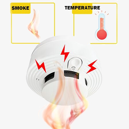 Independent Alarm Fire Smoke S - Home Security And Monitoring 评论和价格