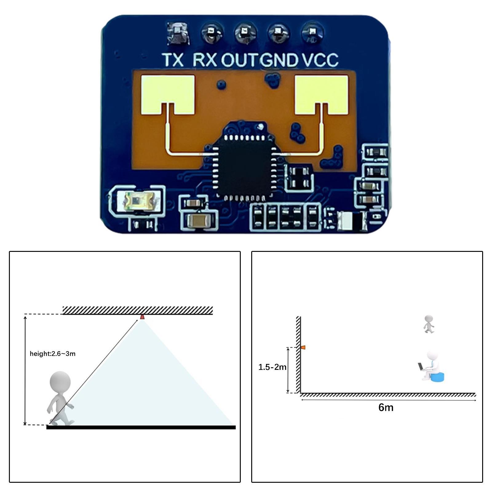 Intelligent Motion Detection M - Home Security Radar System 评论和价格