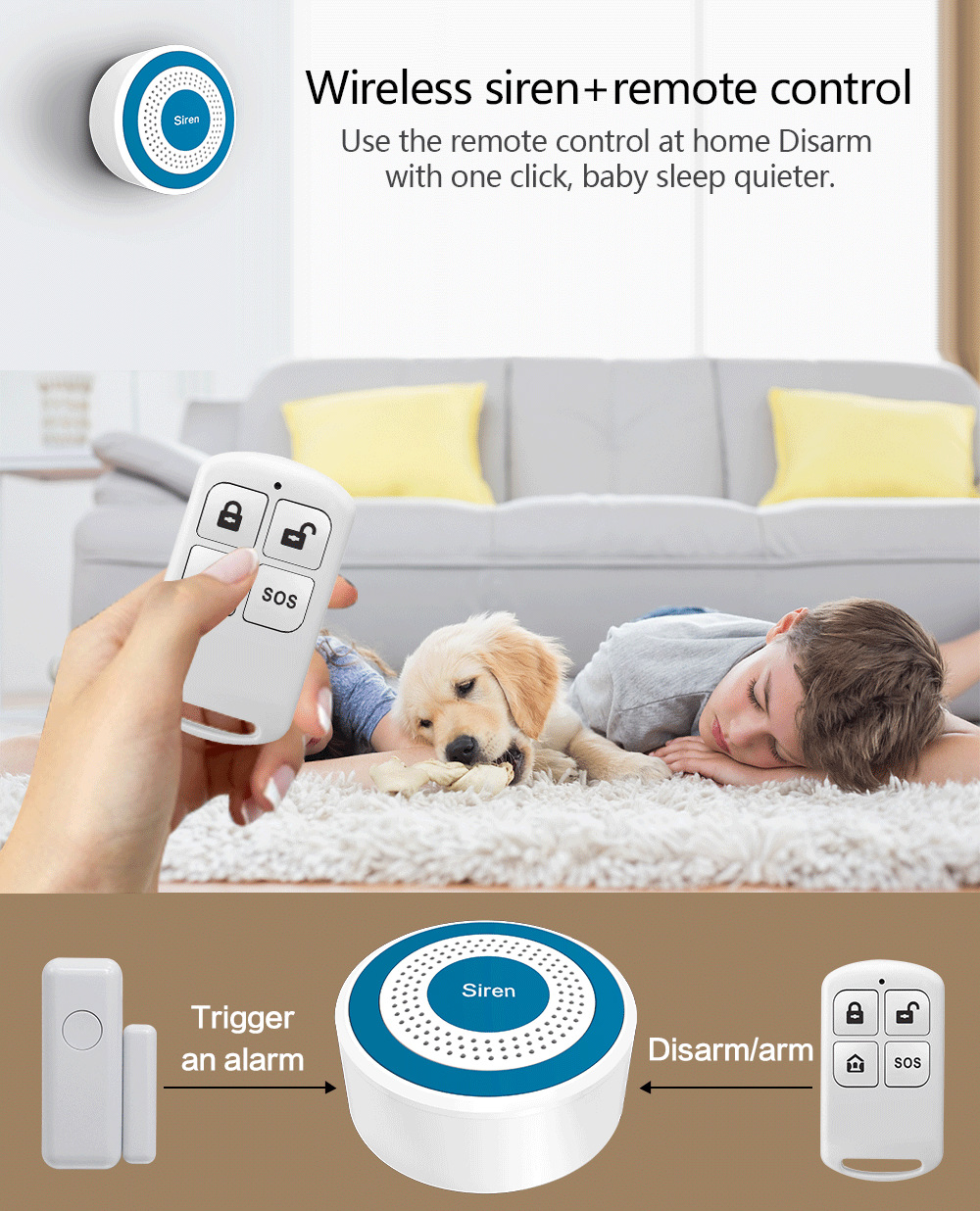433Mhz Wireless Remote Control - Home Security Land 评论和价格