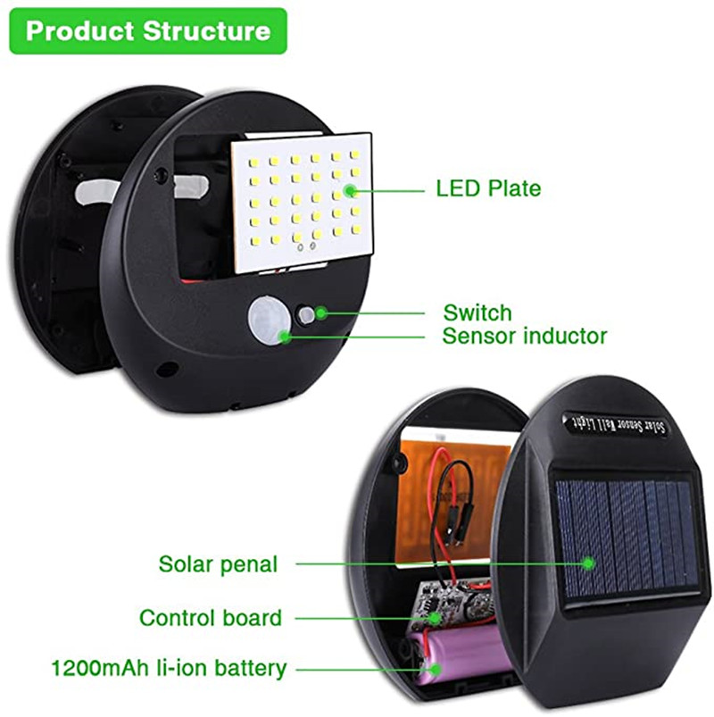 30LED Solar Lights Outdoor Sec - Home Security Flood Lights 评论和价格