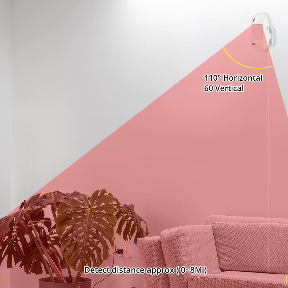 KERUI Wireless PIR Motion Sens - Home Security Deals 评论和价格