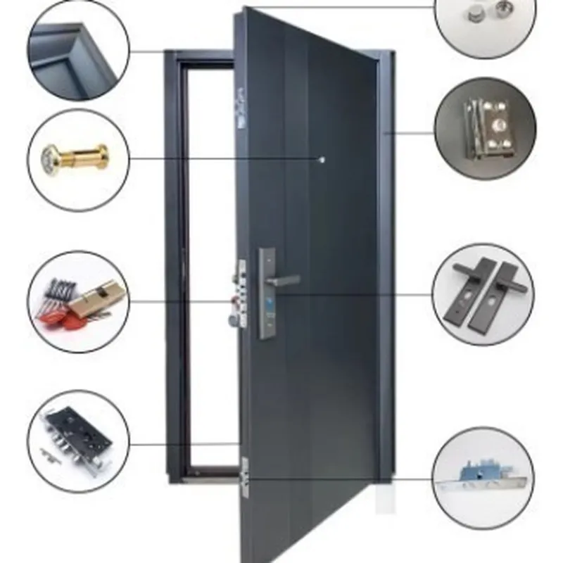 Art Embossed Anti Theft Door I - Home Security Project 评论和价格