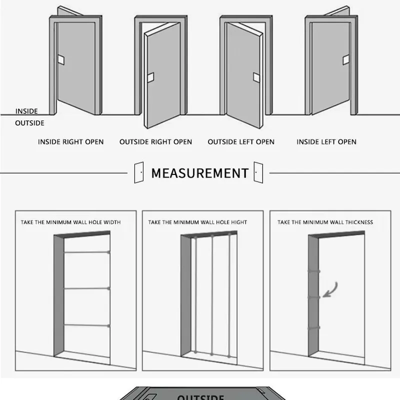 Art Embossed Anti Theft Door I - Home Security Project 评论和价格