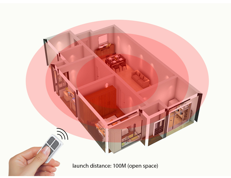 RC531 Wireless Portable Remote - Home Security Deals 评论和价格