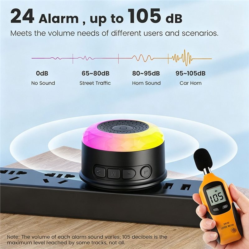3CGRO-Tuya Wifi Smart Siren Fo - Home Security Uk 评论和价格