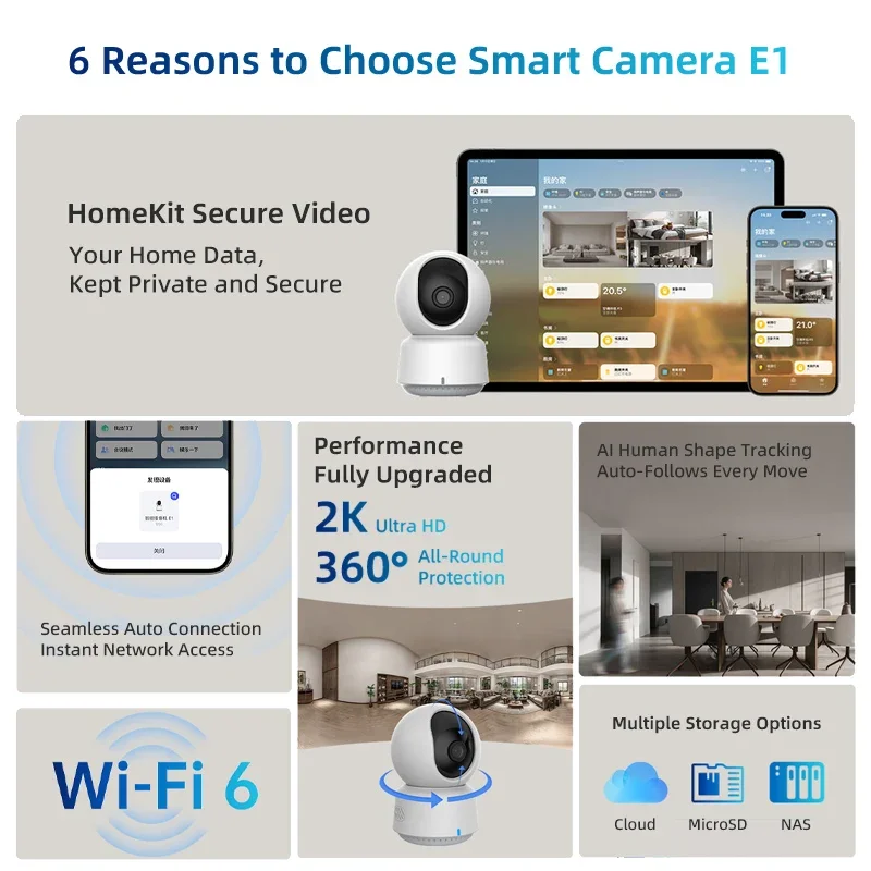 Original Aqara Smart Camera E1 - Home Security News 评论和价格