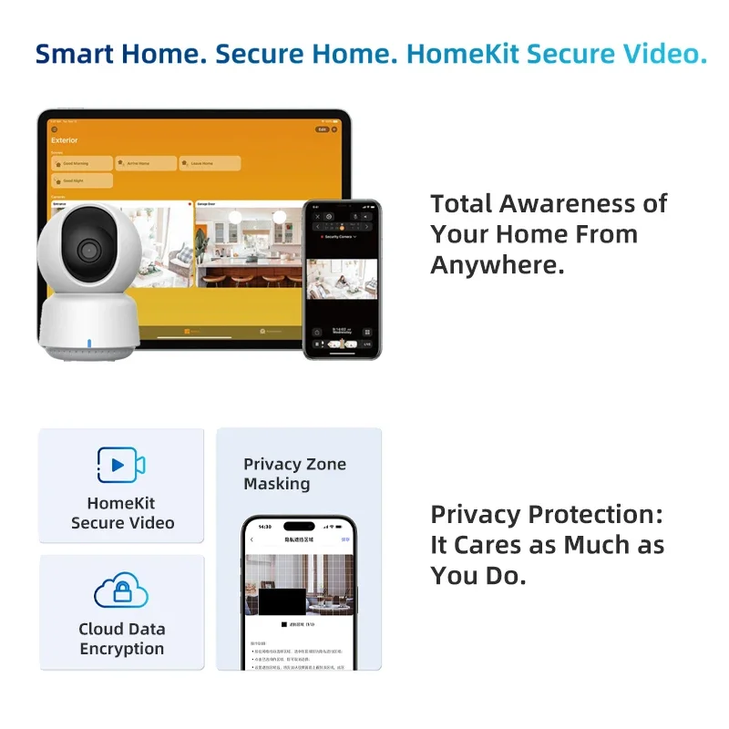 Original Aqara Smart Camera E1 - Home Security News 评论和价格