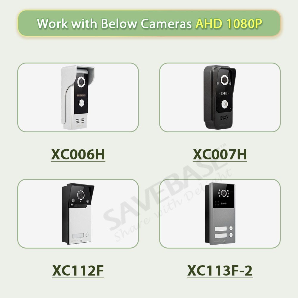 Tuya Smart WIFI Indoor Monitor - Home Security Gate 评论和价格