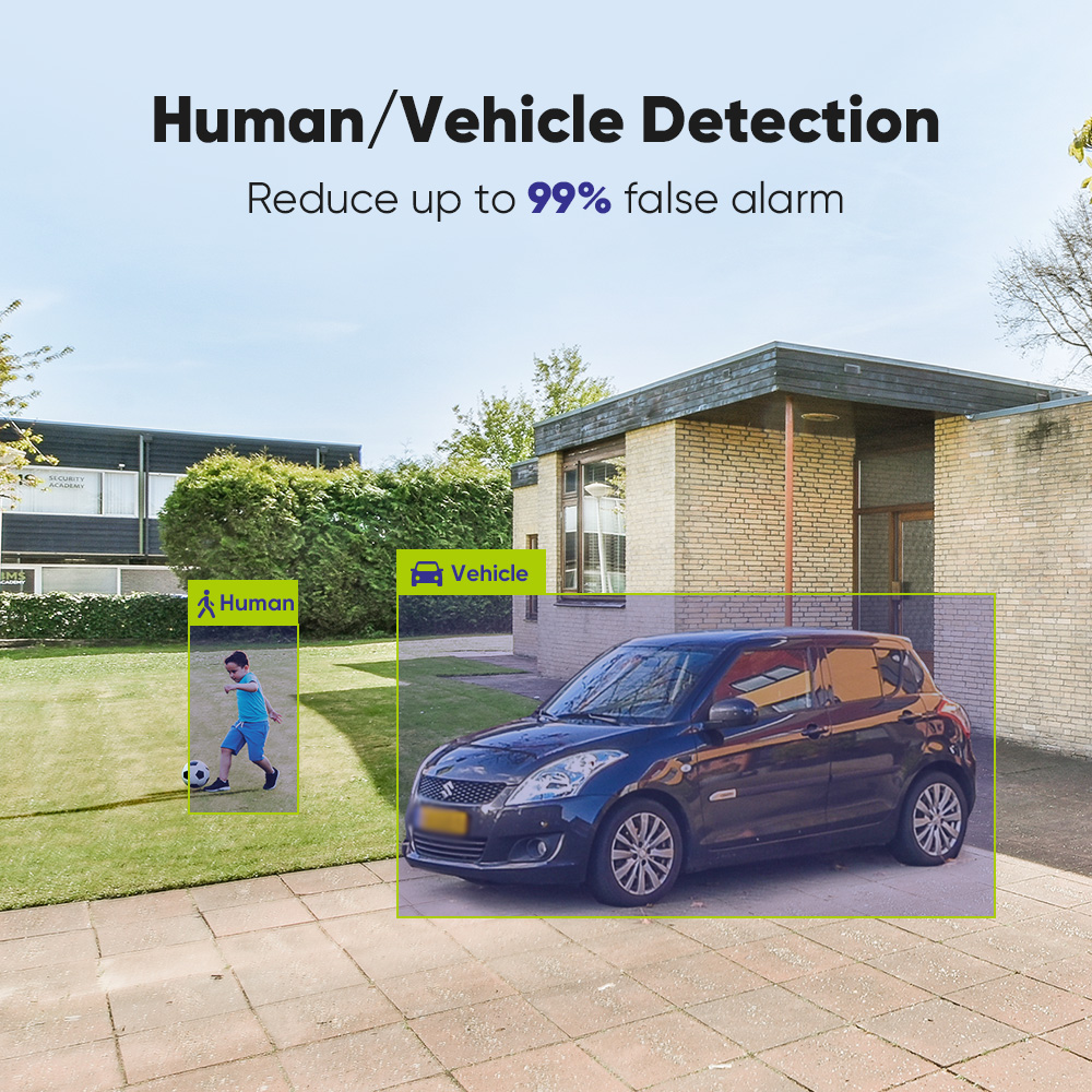 SANNCE 1080P Security Camera S - Home Security Deals 评论和价格