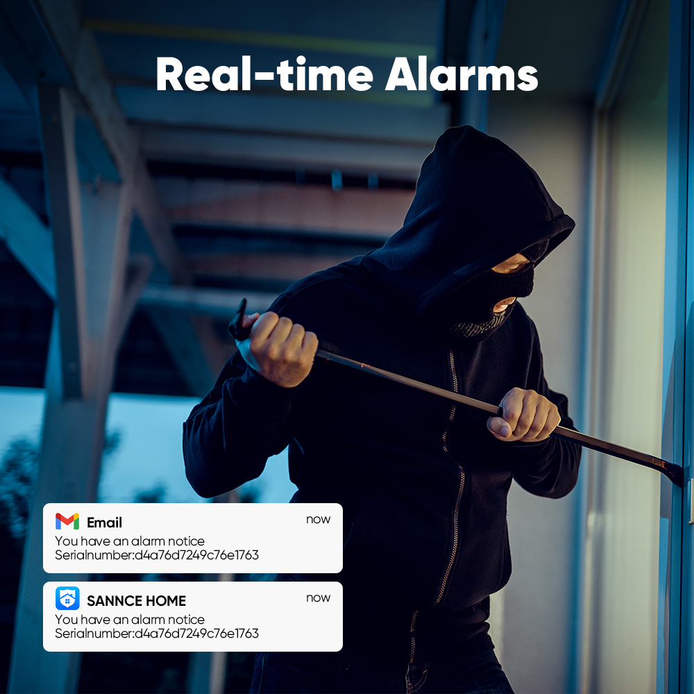 SANNCE 1080P Security Camera S - Home Security Deals 评论和价格