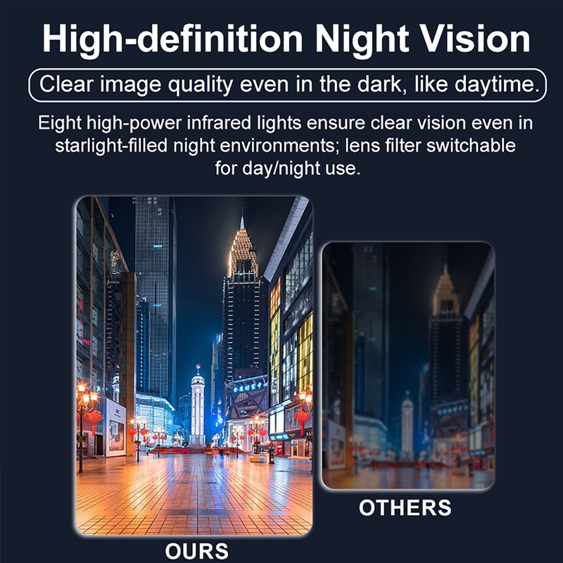 1080P Full HD Mini Camera 2 In - Home Security News 评论和价格