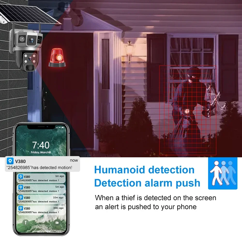 V380 4K 3 Screens 4G Camera So - Home Security News 评论和价格