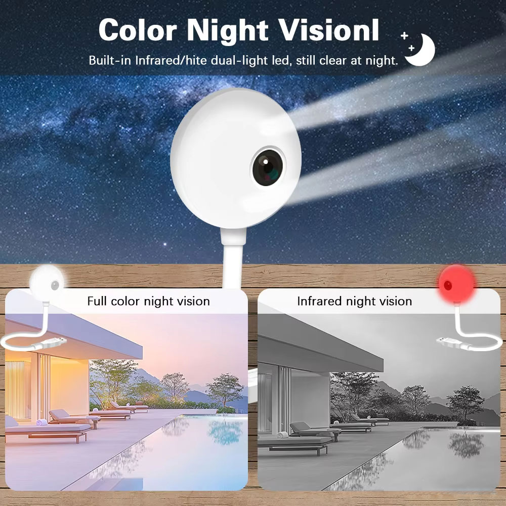 5MP Mini WiFi USB Plug In IP C - Home Security Flood Lights 评论和价格