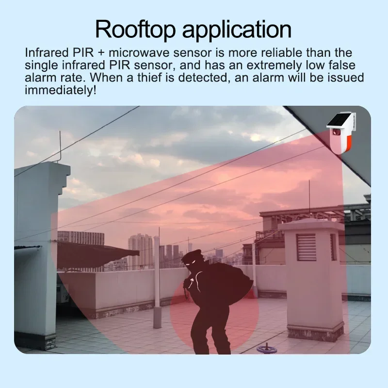 PIR MicroWava Radar Home Motio - Home Security Radar System 评论和价格