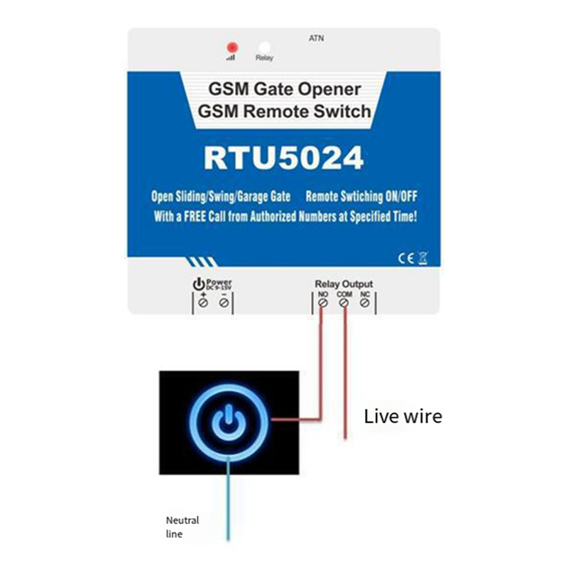 B04C-RTU5024 GSM Door Opener R - Home Security For Doors 评论和价格
