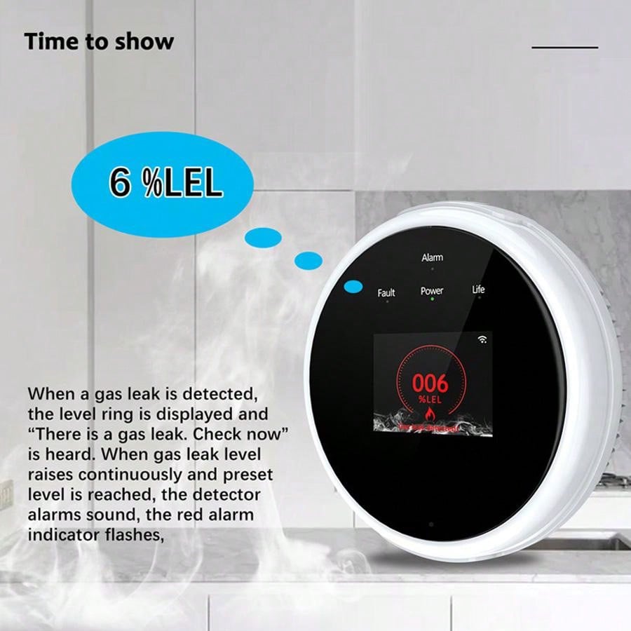 2.4G WiFi Gas Alarm Sensor Com - Home Security And Monitoring 评论和价格