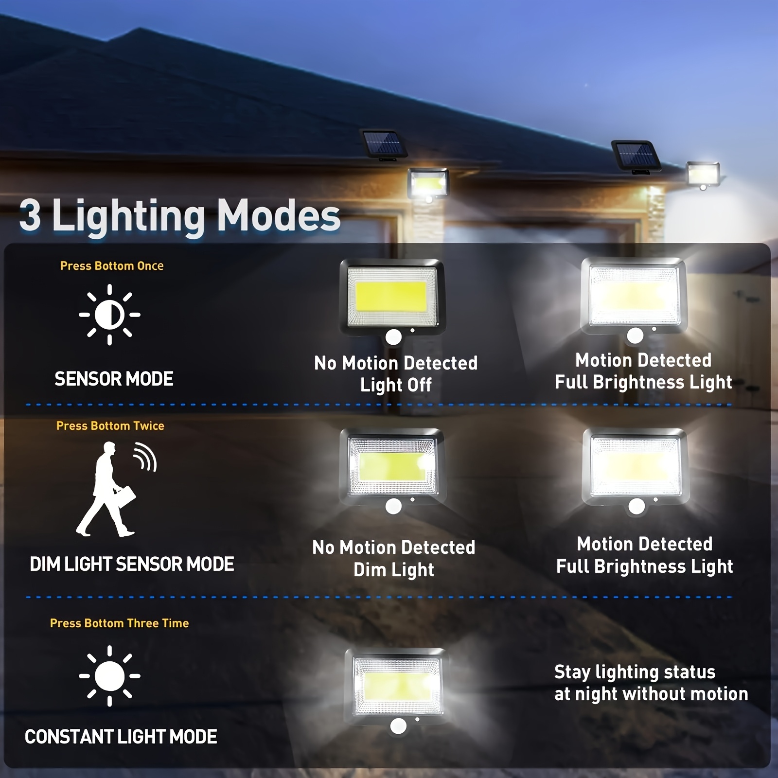 LED Solar Split Wall Lamp Outd - Home Security Flood Lights 评论和价格