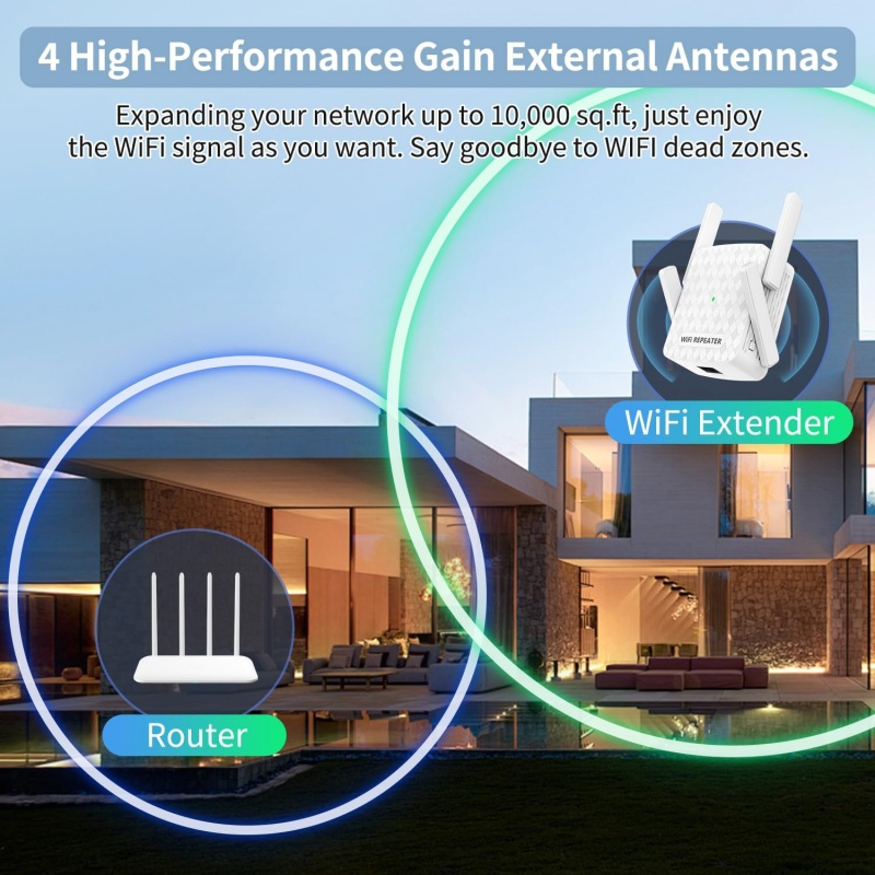 1200Mbps WiFi Repeater 2.4&5.8 - Home Security Uk 评论和价格