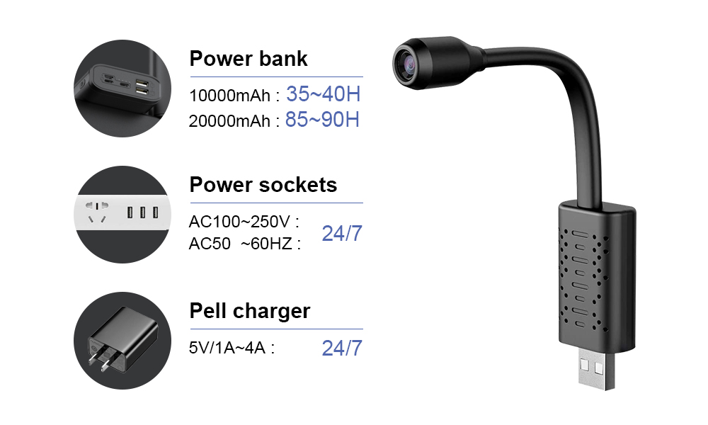 V380 Mini Wireless Wifi Camera - Home Security News 评论和价格